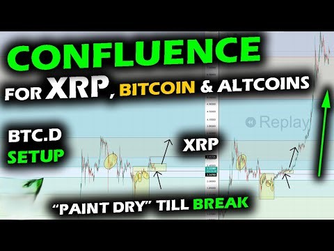 Discover the 10 Most Promising Cryptocurrency Coins